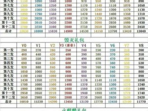 穿越火线手游：血铸武士魂活动完全攻略手册：活动细节奖励获取及参与技巧全解析