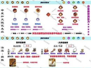 全民斗战神：牛魔技能详解——探究七十二变之牛魔的无敌能力