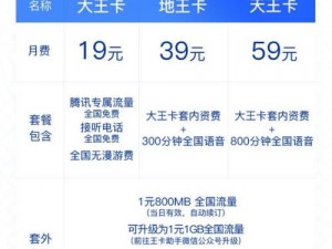 国产免费 1 卡 2 卡，你无法拒绝的网络热点