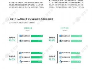 18 网站——专注于某一领域的行业资讯和知识分享平台