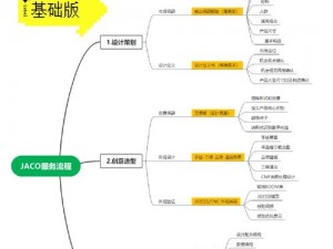 十三号修理店极速赚钱攻略：高效刷钱流程全解析