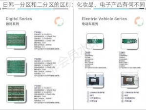 日韩一分区和二分区的区别：化妆品、电子产品有何不同