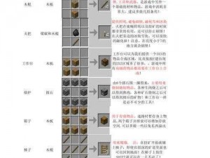 我的世界移动版电路合成详解：电路制作方法与技巧解析