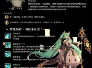 幻书启世录初音之始：最佳阵容搭配策略解析与推荐