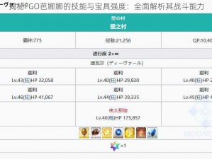 揭秘FGO芭娜娜的技能与宝具强度：全面解析其战斗能力