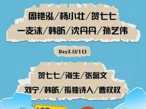 活动盛启：小年夜累计登录 赢取永久专属动作，盛宴自一月XX日启幕