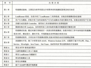 DBSystem龙息升级技巧全攻略：实战解析与高效进阶指南