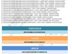 关于天天飞车嗜血爵士升级费用全面解析的详细报告