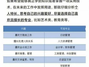 成人中文论坛：专业提供成人中文内容的交流平台