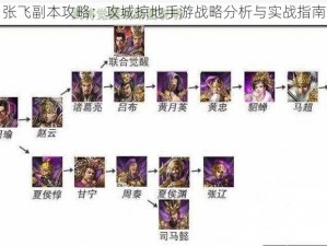 张飞副本攻略：攻城掠地手游战略分析与实战指南