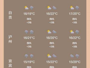 指尖天气预报：实时天气信息下载与安装指南