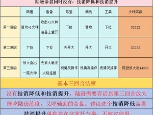 代号鸢：挑战三千宇宙噩梦关卡攻略——通关策略详解