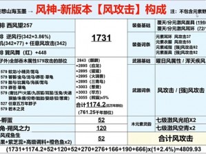 探索妄想山海：桶使用指南，安全高效地运用桶技巧详解