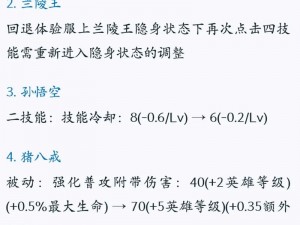 王者荣耀手游橘右京五级铭文搭配攻略及对线思路深度解析