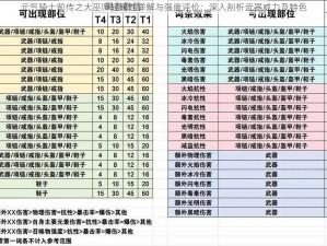 元气骑士前传之大巫师轻属性详解与强度评价：深入剖析武器威力及特色