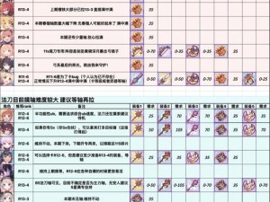 公主连结国服7月双子座公会战攻略大全：角色培养实战策略指南