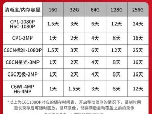 高清不卡二卡三卡四卡无卡，流畅稳定的在线视频播放平台