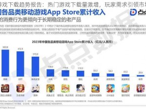 最新游戏下载趋势报告：热门游戏下载量激增，玩家需求引领市场潮流