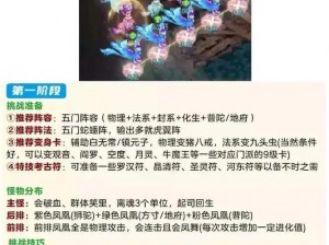 关于梦幻西游白虎见六中麒麟打法全解析