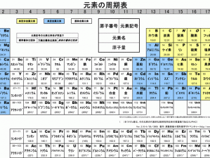 一日成仙土系推图功法：土元素力量之完美搭配与运用策略推荐