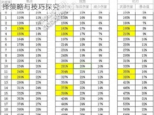 三国之刃兵器选择与运用攻略：实战解析兵器选择策略与技巧探究