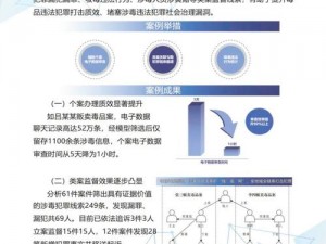 鉴黄师旧式版本是利用人工智能技术识别、审查、监管、处置涉黄信息的专业人员