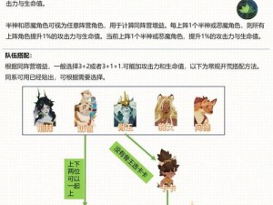 《剑与远征豹豹突袭攻略：全面解析阵容配置与策略》