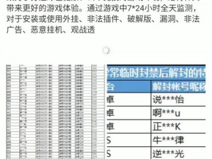 和平精英改名频繁限制期间需等多长时间探究