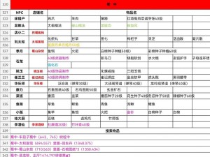 武林侠影攻略大全最新版：全面解析秘籍、角色、装备与战斗策略，武林探索指南全新出炉