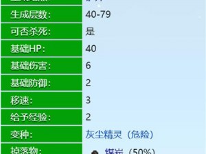 星露谷物语煤炭获取攻略：挖掘与合成，探索隐藏的煤炭资源之道