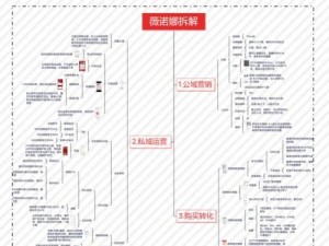 影之诗宝石大赛四胜保底构筑运营攻略：战略分析与实践思路