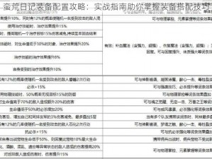 蛮荒日记装备配置攻略：实战指南助你掌握装备搭配技巧