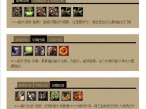 Dota X v14终极攻略：掌握英雄技能装备选择与战术布局的全面指南