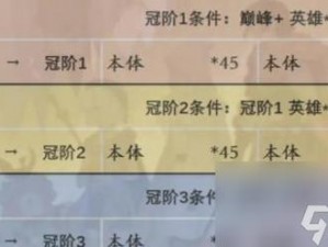 《剑与远征：骨弓专属进阶之路，最低等级解析与攻略》