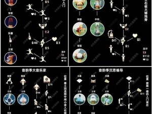 《光遇中点头动作的魅力展示：全动作图一览解析》