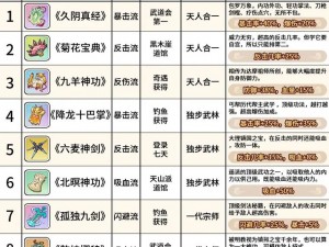 大掌门绝世神功秘籍揭秘：秘笈获取之旅启航绝世武林新征程