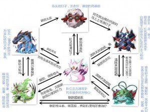 《口袋妖怪复刻：深度解析泡沫光线技能》