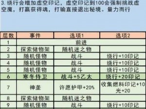 XD5探秘面具秘境：探寻面具店精准位置及获取方式