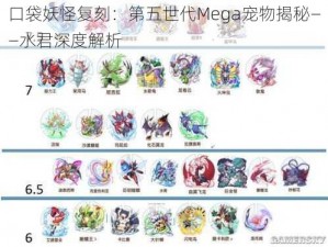 口袋妖怪复刻：第五世代Mega宠物揭秘——水君深度解析