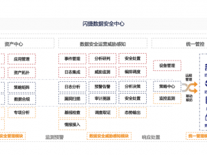 锁链战记数据计算整合精简版（下）：揭秘信息时代的数字化战斗数据深度剖析与管理优化