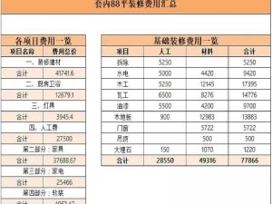 XXXXL19D18 价格表 2023：高品质、大容量，满足你的多样化需求