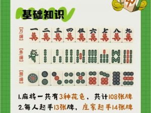 内江麻将：探究规则、魅力与文化传承的完美结合