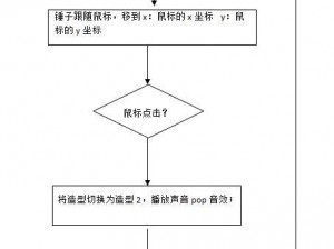 超级打地鼠游戏安装流程与配置要求详解手册