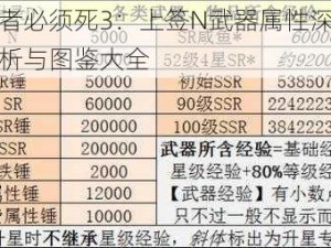 忍者必须死3：上签N武器属性深度解析与图鉴大全