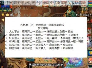 梦幻西游手游时光绘梦糖画小镇全面通关攻略解析