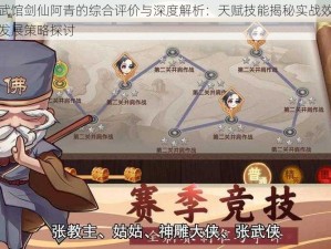 全民武馆剑仙阿青的综合评价与深度解析：天赋技能揭秘实战效果评价与发展策略探讨