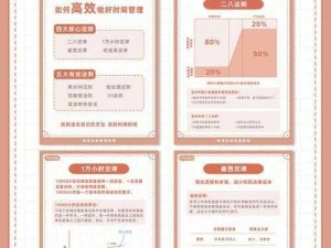 军师联盟游戏全面规划攻略：战略时间管理大师的智慧运用指南