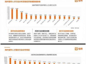 这里只有精品视频，涵盖各种类型，满足不同需求，让你一次看个够