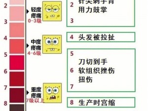 痛痛痛痛痛痛疼疼色板 痛痛痛痛痛痛疼疼色板到底是什么？