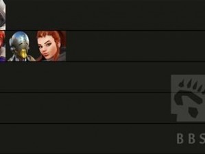 守望先锋归来：重装英雄强度深度解析与排名一览表——守望先锋2重装英雄实力评估报告
